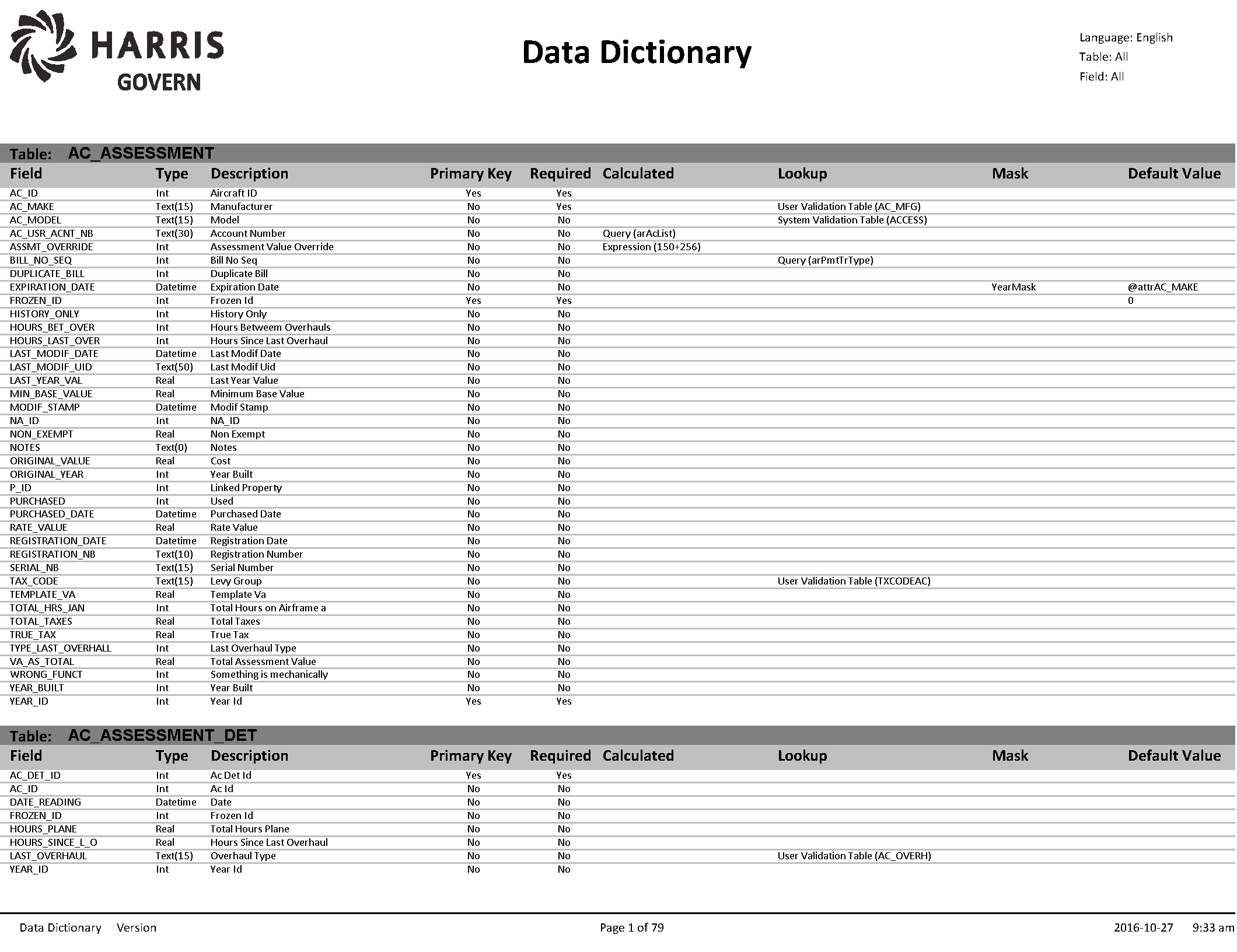 DataDictionary.png
