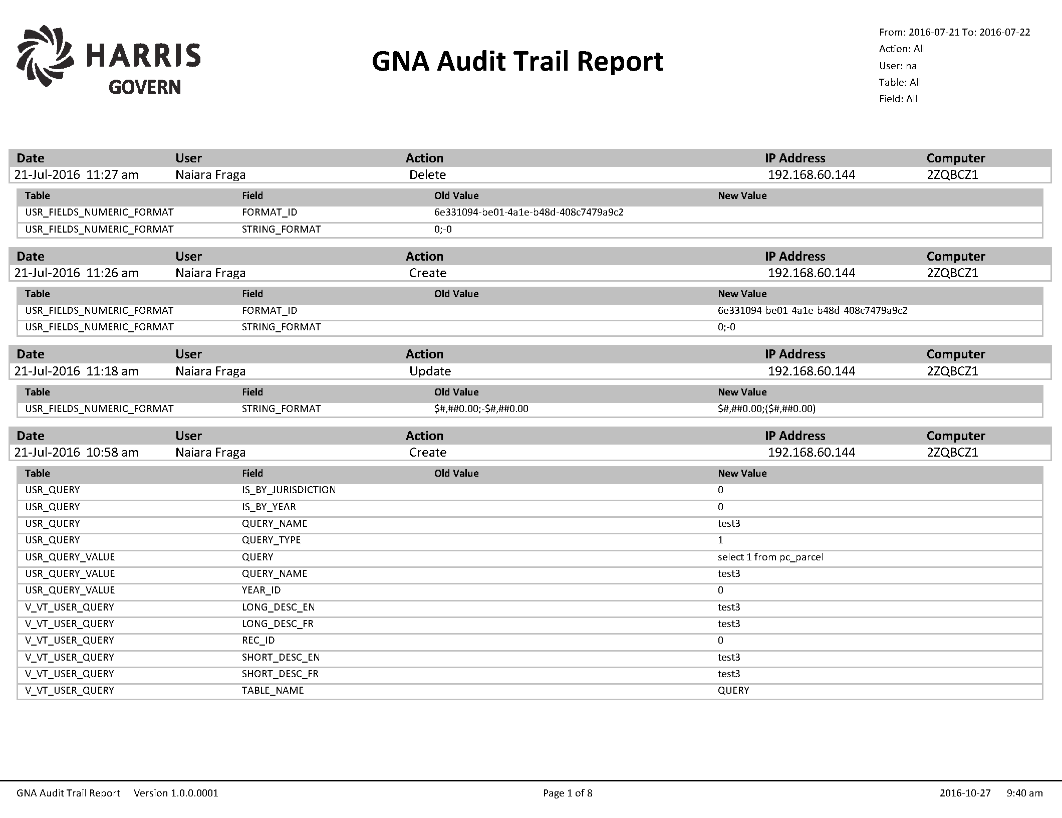 GNA_Audit.png