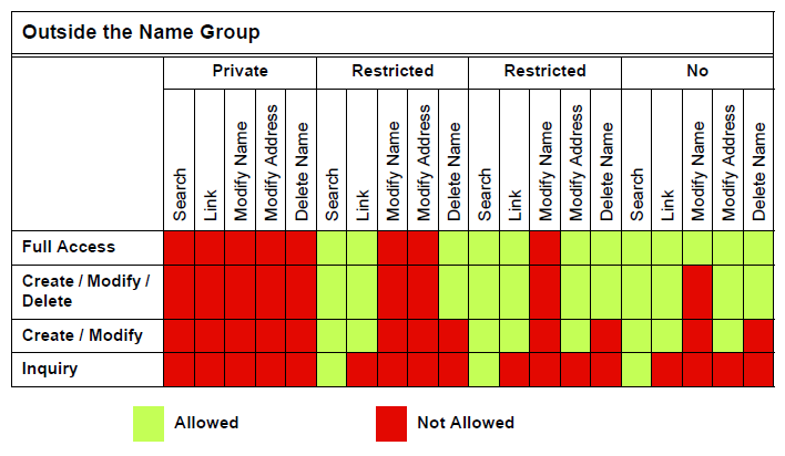 103-SY-003-GNA60-(NA SecurityGrid_04).png