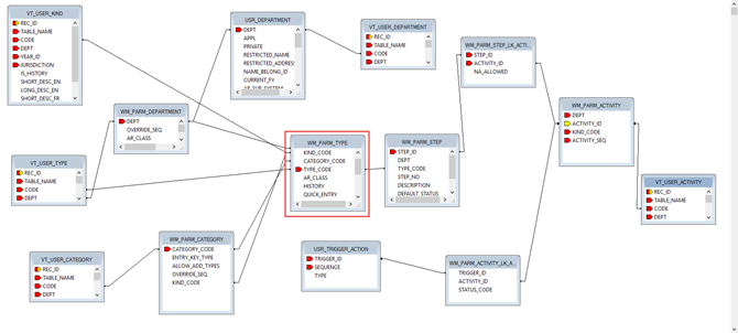 101-wm-rpt-001-diagram-uxsmall.png