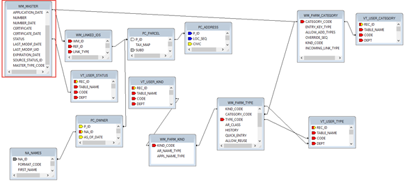 101-wm-rpt-003-diagram-uxsmall.png
