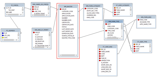 101-wm-rpt-010-uxsmall.png