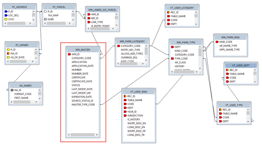 101-wm-rpt-015-diagram-uxsmall.png