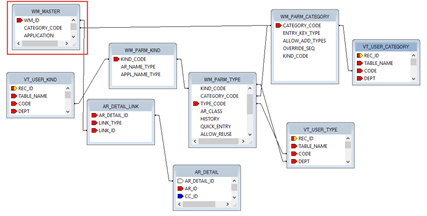 101-wm-rpt-100-diagram-uxsmall.png