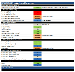 101-wm-setup-BED.png